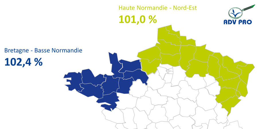 resultat rendement mais fourrage ambition