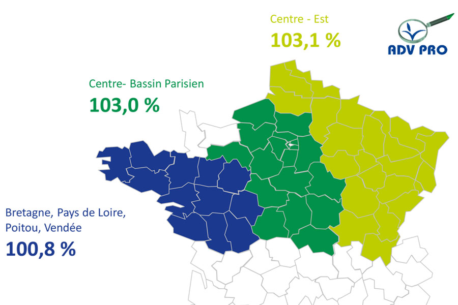resultat rendement mais grain joffrey