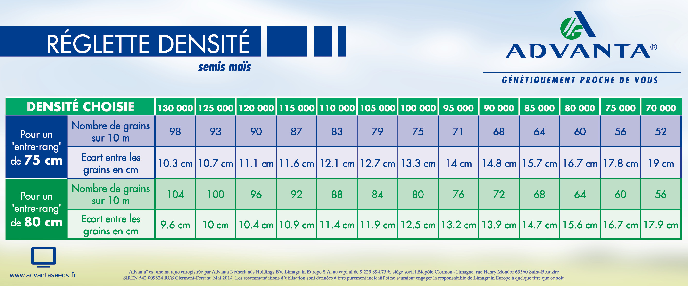Reglette densite semis mais